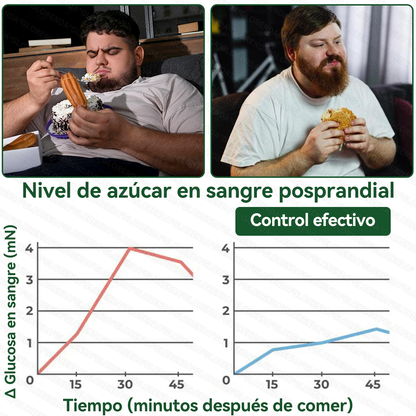 ¡Quedan solo 10 cajas!  𝐆𝐋𝐎𝑹𝑬𝑵𝑫𝗔🎁 -70% hoy.  Recomendado por médicos: 4 a 6 cajas para evitar el efecto rebote.  ¡Última oportunidad antes de Año Nuevo! 🎁